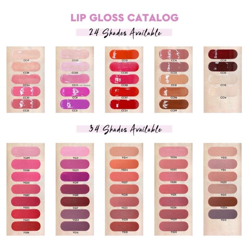 lip gloss (3)